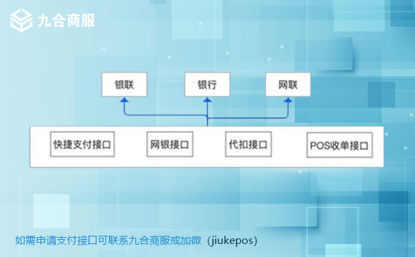 支付接口4.jpg